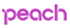 MM